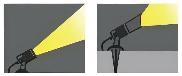 LED Spike Light & Ground Mounted Spotlight Installation Method Visualization