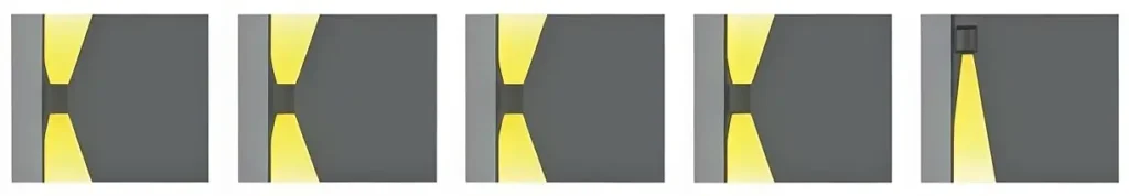 LED Wall Light Symmetrical Dual Beam & Narrow Single Beam Lighting Effect Comparison