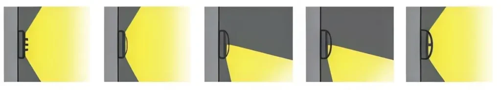 LED Wall Light Wide Beam Comparison with Multiple Mounting Configurations