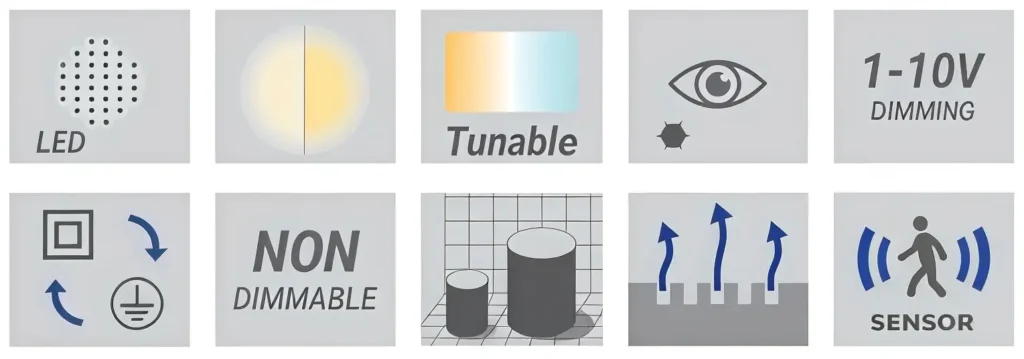 LED Lighting Full Feature Icons: LED, Tunable White, Anti-Glare, Dimming, Through Wiring, Sensor, Size Options