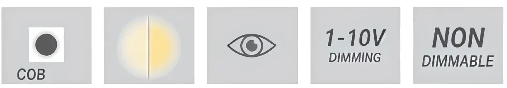 Swiftate Lighting COB LED Features & Dimming Icons