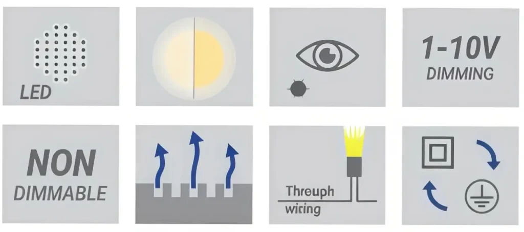 LED Light Source, Anti-Glare, Dimming, Through Wiring, Upward Light Feature Icons